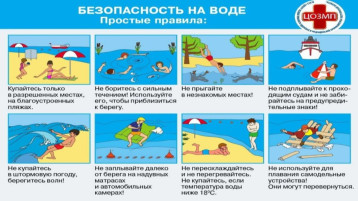 Безопасность на воде.